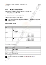 Предварительный просмотр 42 страницы IFM Electronic AL1900 Device Manual