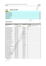 Предварительный просмотр 78 страницы IFM Electronic AL1900 Device Manual