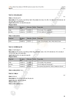 Предварительный просмотр 85 страницы IFM Electronic AL1900 Device Manual