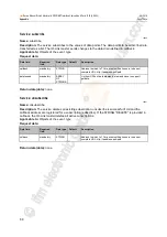 Предварительный просмотр 88 страницы IFM Electronic AL1900 Device Manual