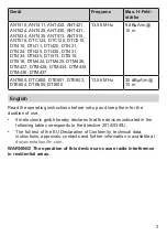 Preview for 3 page of IFM Electronic ANT Series Quick Start Manual