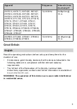 Preview for 5 page of IFM Electronic ANT Series Quick Start Manual