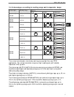 Preview for 7 page of IFM Electronic ANT805 Operating Instructions Manual