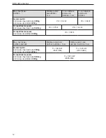 Preview for 12 page of IFM Electronic ANT805 Operating Instructions Manual