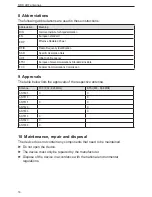 Preview for 16 page of IFM Electronic ANT805 Operating Instructions Manual