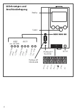 Предварительный просмотр 4 страницы IFM Electronic AS-i CONTROLLERe AC1345 Installation Instructions Manual