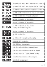 Предварительный просмотр 15 страницы IFM Electronic AS -i DeviceNet AC1008 User Instructions