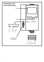 Предварительный просмотр 4 страницы IFM Electronic AS Interface SmartLink DP AC1375 Installation Instructions Manual