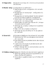 Предварительный просмотр 21 страницы IFM Electronic AS Interface SmartLink DP AC1375 Installation Instructions Manual