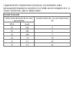 Предварительный просмотр 25 страницы IFM Electronic AS Interface SmartLink DP AC1375 Installation Instructions Manual