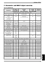 Предварительный просмотр 37 страницы IFM Electronic CANMEM CR3101 Device Manual