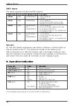 Предварительный просмотр 38 страницы IFM Electronic CANMEM CR3101 Device Manual