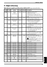 Предварительный просмотр 39 страницы IFM Electronic CANMEM CR3101 Device Manual