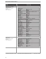 Предварительный просмотр 18 страницы IFM Electronic CR0401 Installation Instructions Manual