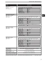 Предварительный просмотр 19 страницы IFM Electronic CR0401 Installation Instructions Manual