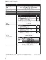 Предварительный просмотр 22 страницы IFM Electronic CR0401 Installation Instructions Manual