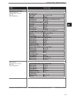 Предварительный просмотр 23 страницы IFM Electronic CR0401 Installation Instructions Manual