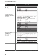 Предварительный просмотр 24 страницы IFM Electronic CR0401 Installation Instructions Manual