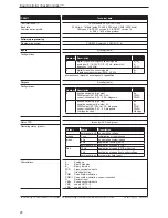 Предварительный просмотр 28 страницы IFM Electronic CR0401 Installation Instructions Manual