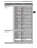 Предварительный просмотр 29 страницы IFM Electronic CR0401 Installation Instructions Manual