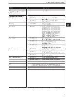 Предварительный просмотр 31 страницы IFM Electronic CR0401 Installation Instructions Manual