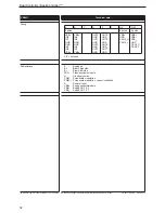 Предварительный просмотр 32 страницы IFM Electronic CR0401 Installation Instructions Manual