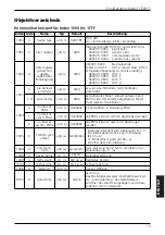 Preview for 13 page of IFM Electronic CR2013 Device Manual