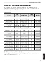 Preview for 27 page of IFM Electronic CR2013 Device Manual