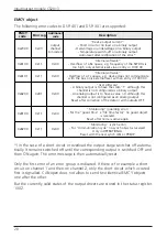 Preview for 28 page of IFM Electronic CR2013 Device Manual