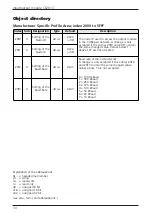 Preview for 30 page of IFM Electronic CR2013 Device Manual