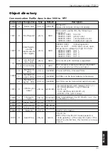 Preview for 31 page of IFM Electronic CR2013 Device Manual