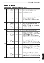 Preview for 33 page of IFM Electronic CR2013 Device Manual