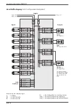 Предварительный просмотр 6 страницы IFM Electronic CR2513 Device Manual