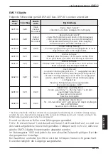 Предварительный просмотр 9 страницы IFM Electronic CR2513 Device Manual