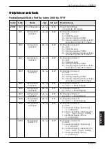 Предварительный просмотр 11 страницы IFM Electronic CR2513 Device Manual