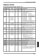 Предварительный просмотр 13 страницы IFM Electronic CR2513 Device Manual