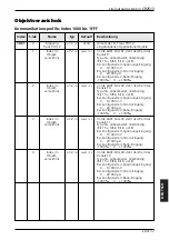 Предварительный просмотр 17 страницы IFM Electronic CR2513 Device Manual