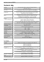 Предварительный просмотр 28 страницы IFM Electronic CR2513 Device Manual