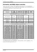 Предварительный просмотр 32 страницы IFM Electronic CR2513 Device Manual