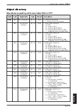 Предварительный просмотр 35 страницы IFM Electronic CR2513 Device Manual