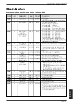 Предварительный просмотр 37 страницы IFM Electronic CR2513 Device Manual