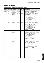 Предварительный просмотр 41 страницы IFM Electronic CR2513 Device Manual