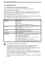 Предварительный просмотр 44 страницы IFM Electronic CR3105 Manual