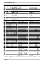 Preview for 36 page of IFM Electronic CR7200 Mounting And Installation Instructions Manual