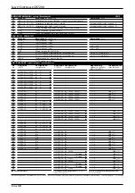 Preview for 48 page of IFM Electronic CR7200 Mounting And Installation Instructions Manual