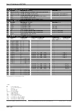 Предварительный просмотр 22 страницы IFM Electronic CR7505 Mounting And Installation Instructions Manual