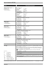 Предварительный просмотр 30 страницы IFM Electronic CR7505 Mounting And Installation Instructions Manual