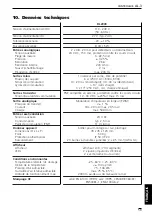 Preview for 59 page of IFM Electronic DL2003 Operating Instructions Manual