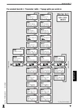 Preview for 61 page of IFM Electronic DL2003 Operating Instructions Manual