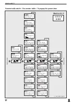 Preview for 62 page of IFM Electronic DL2003 Operating Instructions Manual